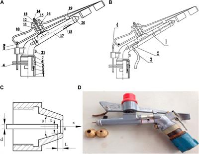 Study on the irrigation uniformity of impact sprinkler under low pressure with and without aeration